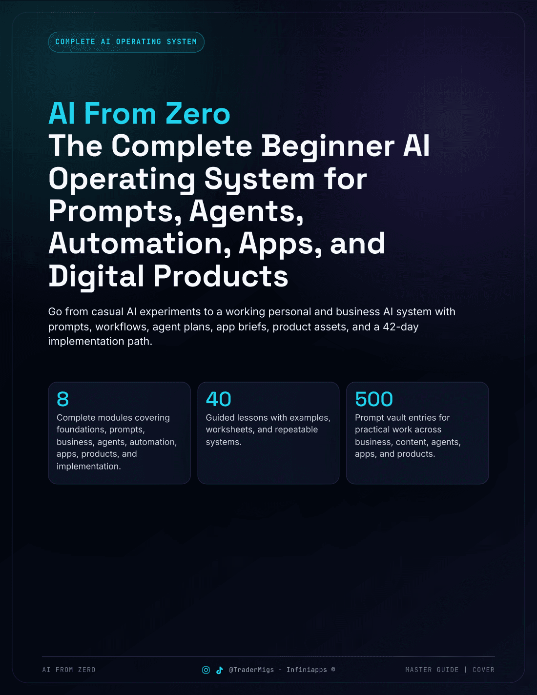 Learn AI From Zero PDF cover